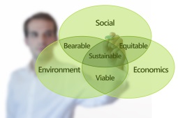 Sustainability